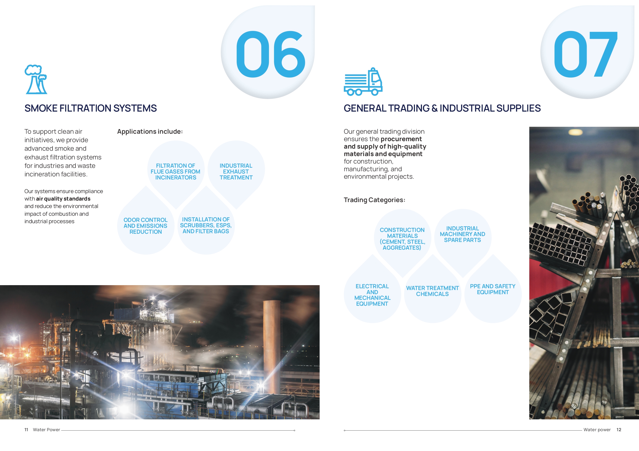 Industrial Smoke Filtration Plant