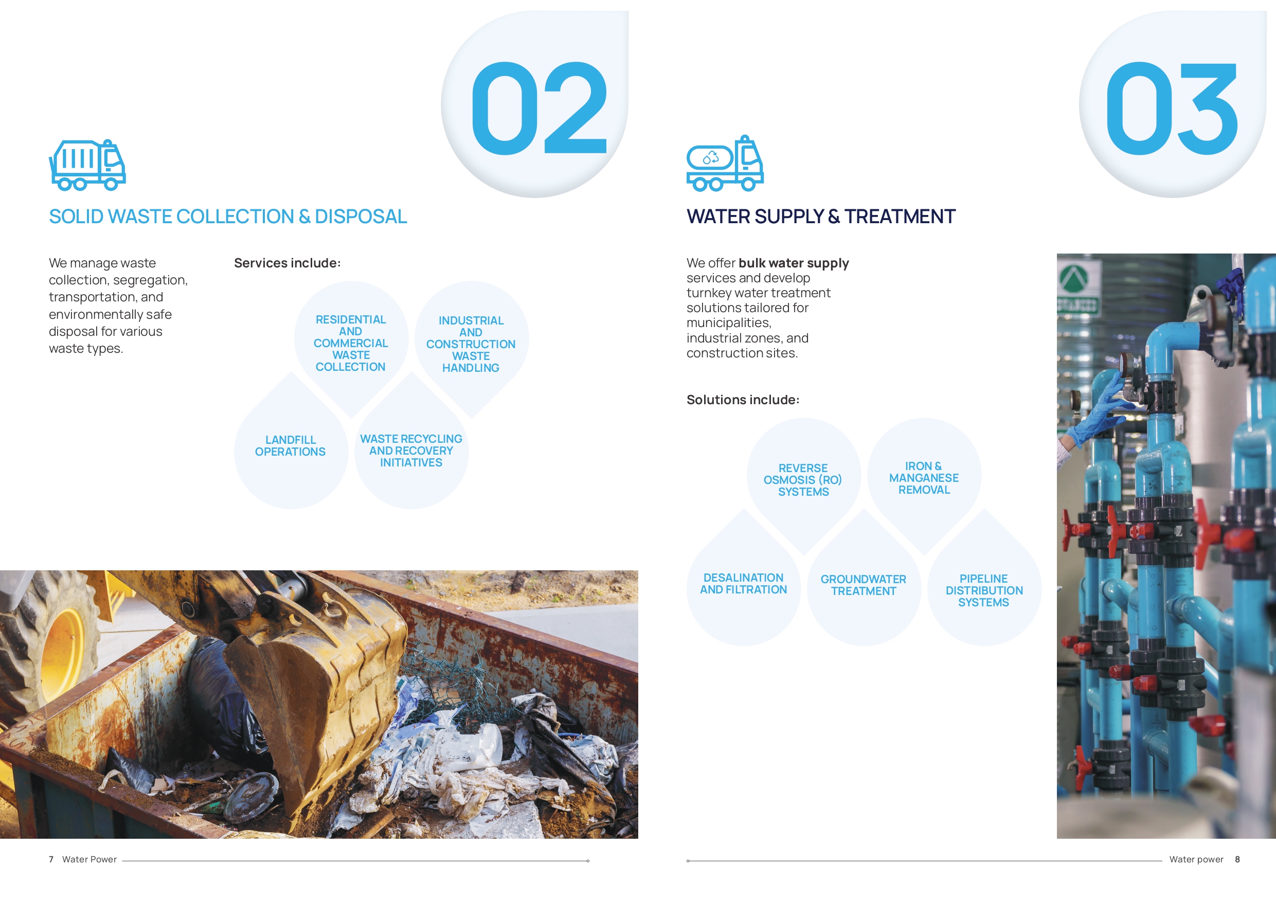 Solid Waste Collection