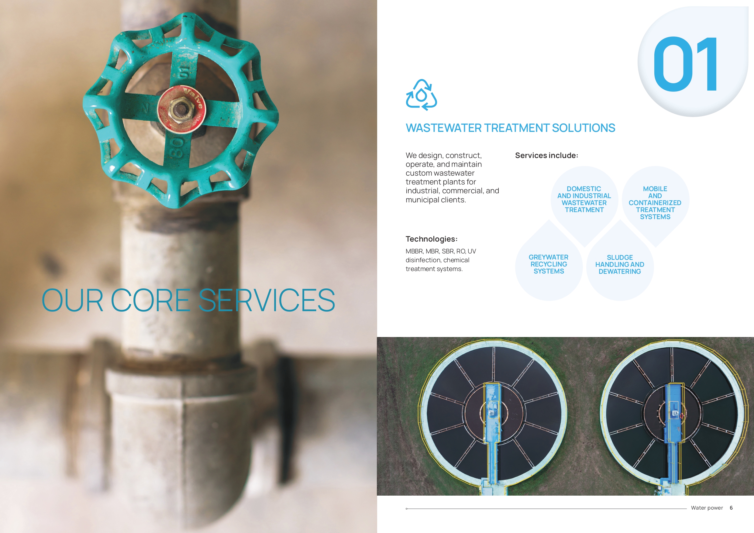 Wastewater Treatment Plant